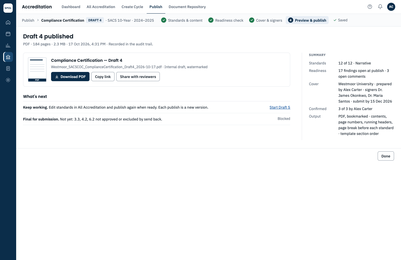 Published screen